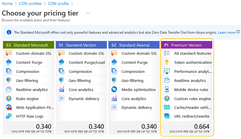 Create CDN profile}